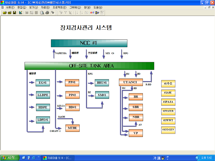LIDS 검사이력관리 시스템 화면